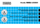 Anleitung / Instructions / Istruzioni NMEA 2000